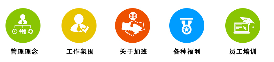 加入我们(图1)
